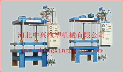 【包裝成型機械】_黑龍江牡丹江市包裝成型機械價格_包裝成型機械批發(fā)_黑龍江牡丹江市包裝成型機械供應(yīng)商-搜了網(wǎng)